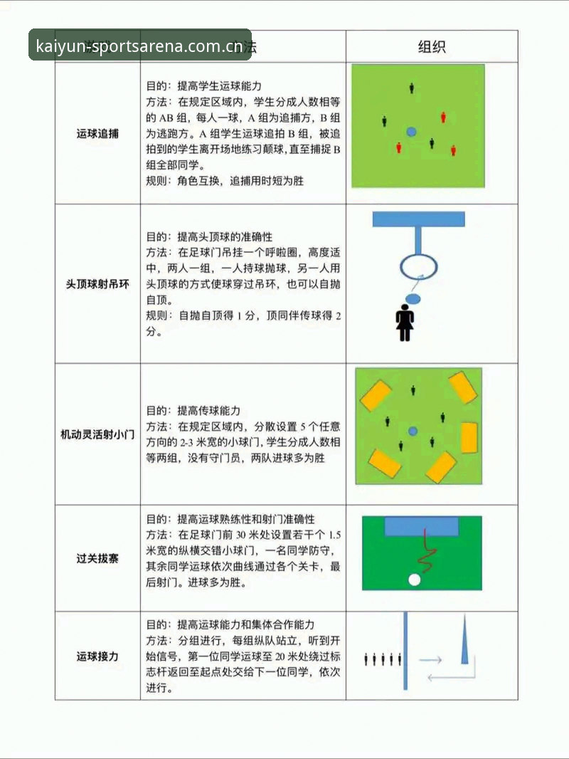 凯运体育竞猜怎么玩?从入门到精通的全方位解析