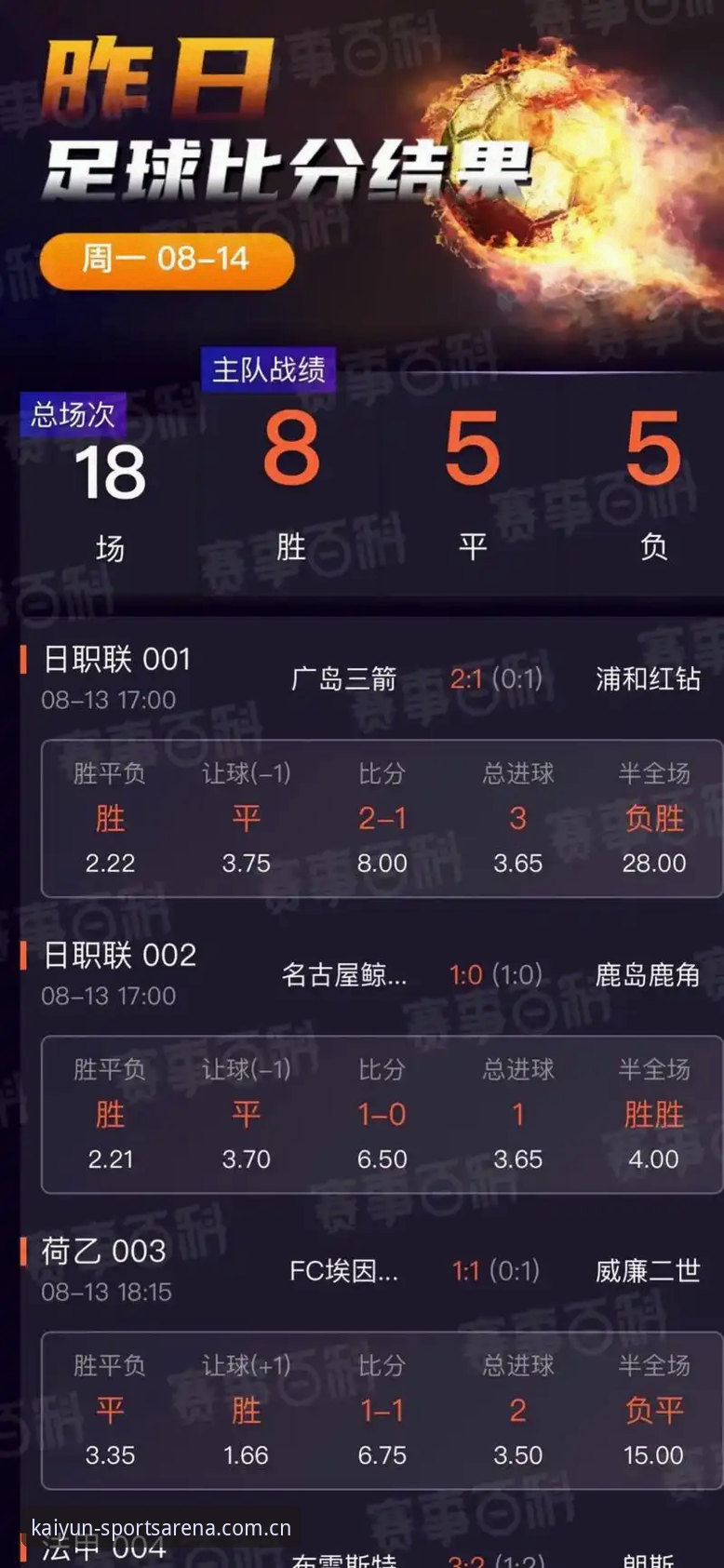 凯运体育竞猜怎么玩 凯运体育竞猜怎么玩?从入门到精通的全方位解析