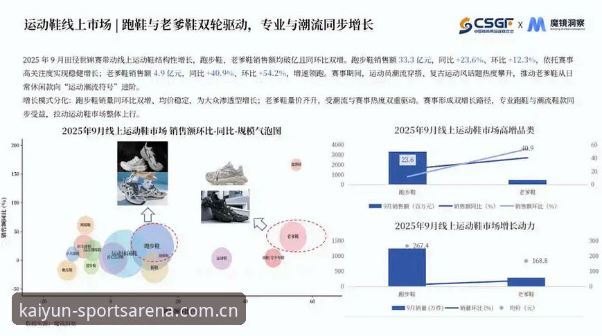 资深用户分享:2026凯运体育官网入口的深度体验与趋势洞察